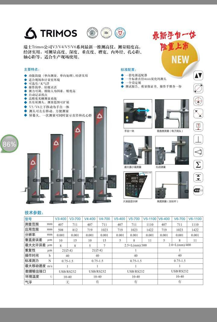 测高仪(图2)